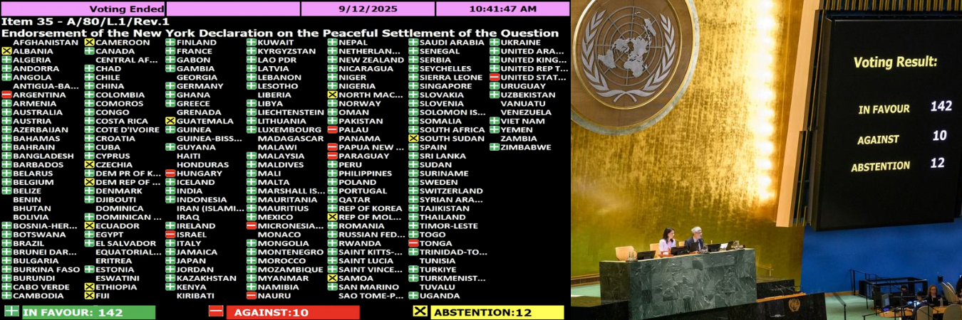 Naciones Unidas, 12 Septiembre 2025; y redes sociales